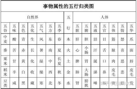 祤五行|樾字的五行属性